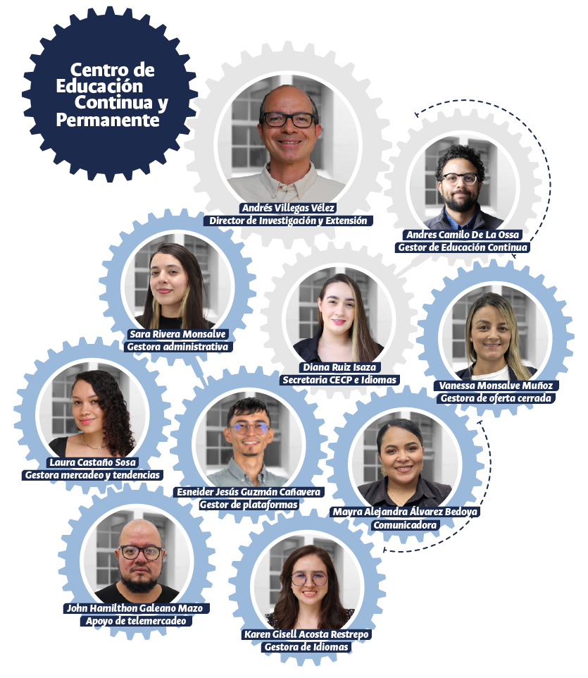 CECP Engranaje 101
