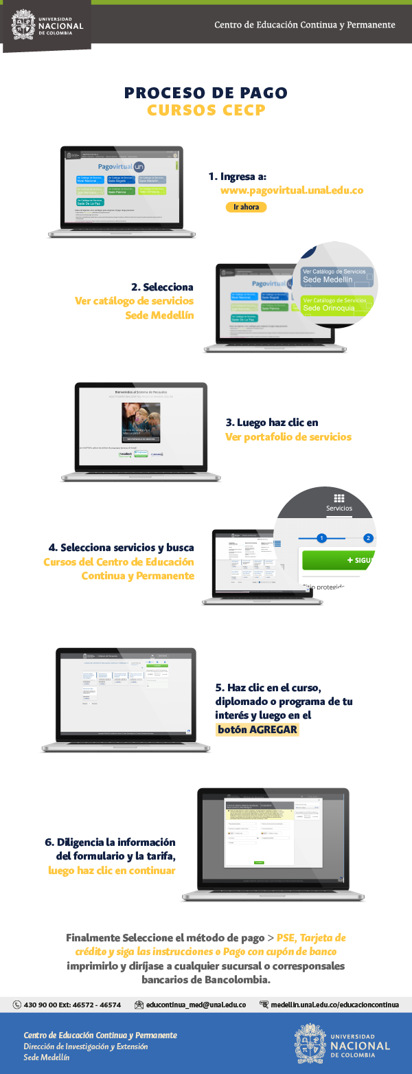 Pago Cursos CECP